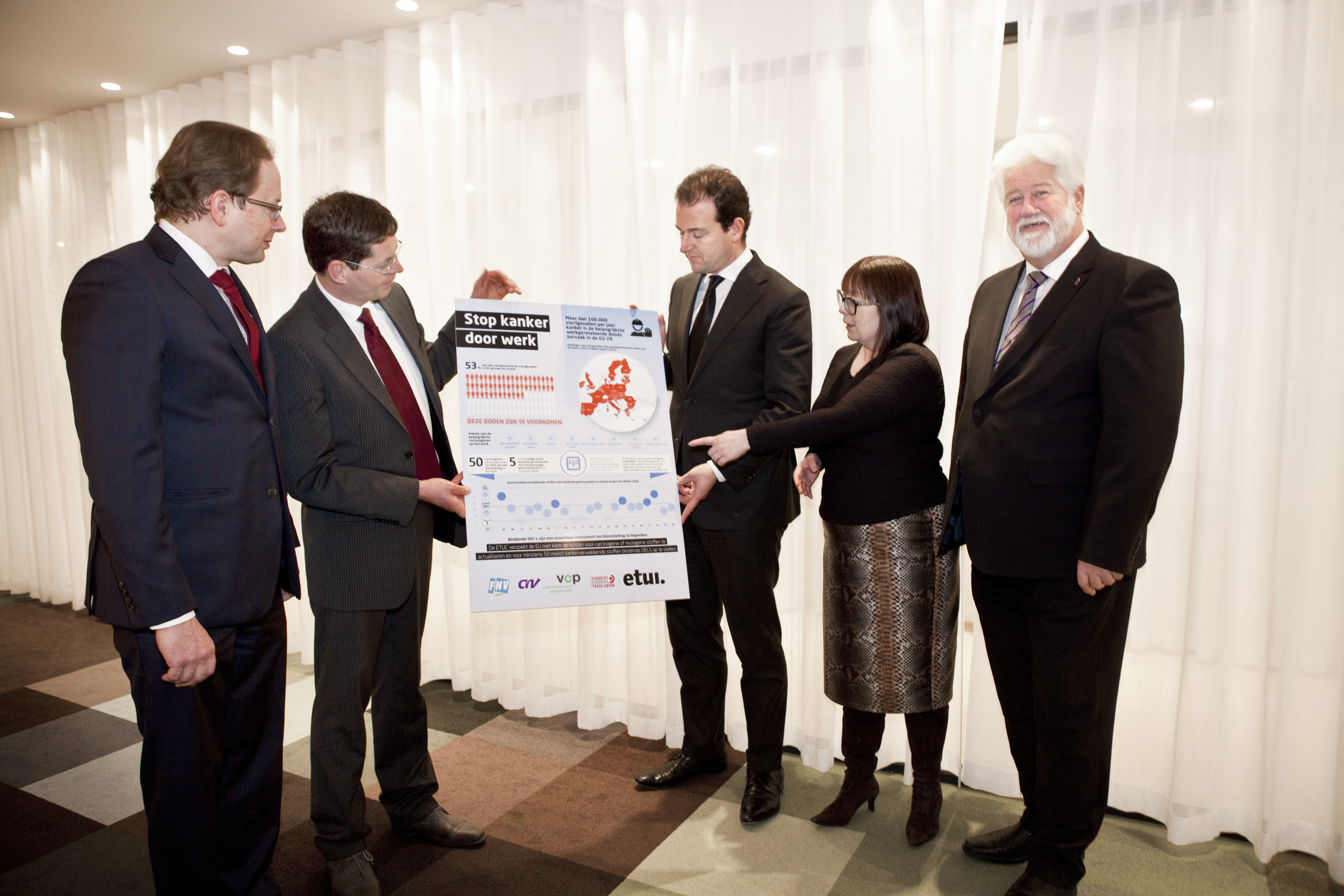 VCP steunt Europese campagne tegen kankerverwekkende stoffen